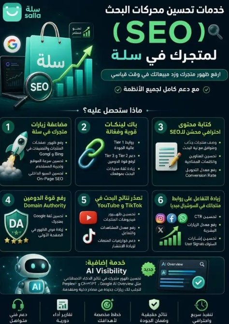 تحسين وبناء SEO كامل مخ�